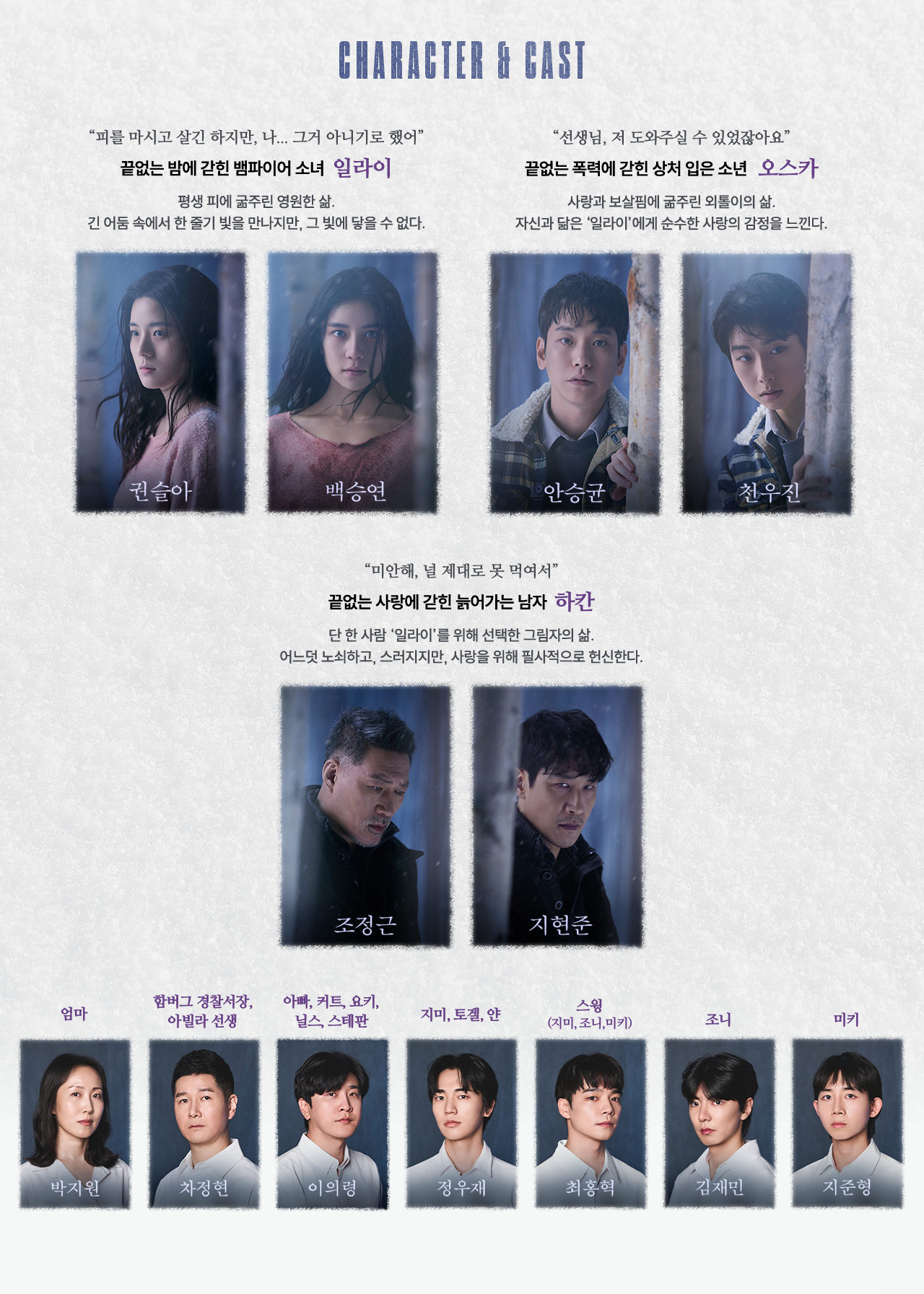 CHARACTER&CAST