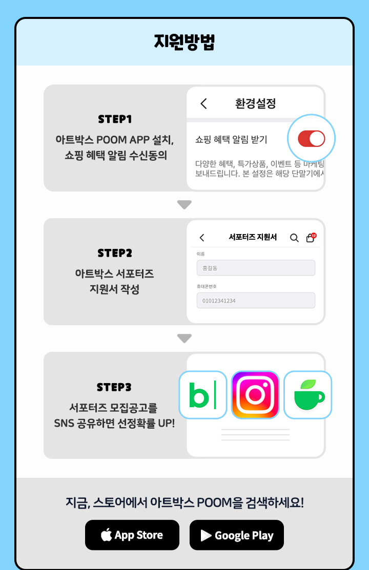 지원 방법