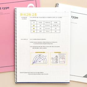모눈 코넬 노트 스프링 공책 유선 코넬식 줄 A4 링