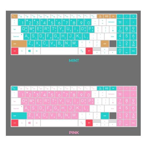 아트박스/파인피아 삼성 플렉스 NT951QCG 타공 노트북 마카롱 문자키스킨